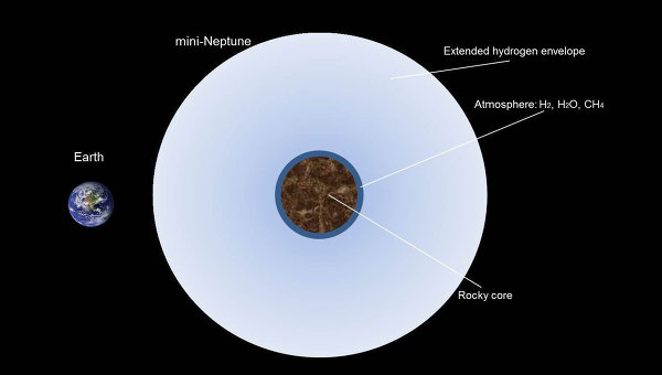 В созвездии Овна обнаружен крупнейший двойник Земли