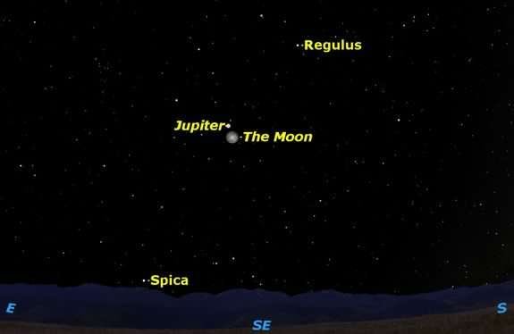 Жители Земли в ночь на 8 марта смогут увидеть Юпитер
