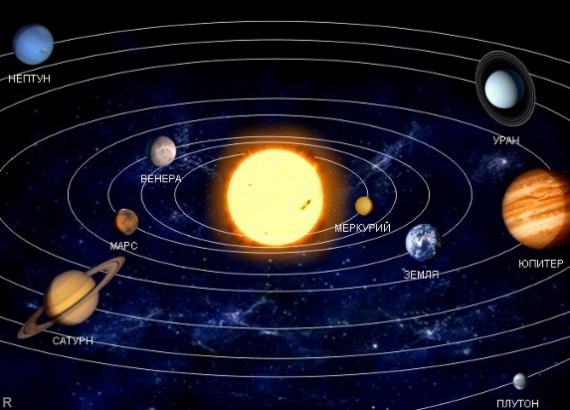 Ученые: Венера, Земля и Юпитер влияют на солнечную активность
