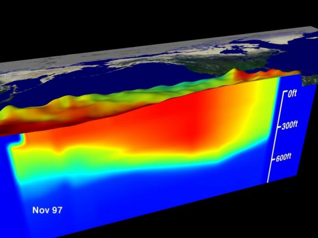 Ученые: Эль-Ниньо разогревает Тихий океан