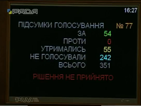 Тимошенко: В Раде сидит около 100 человек, а на табло – 356. Вот так идет законодательная деятельность
