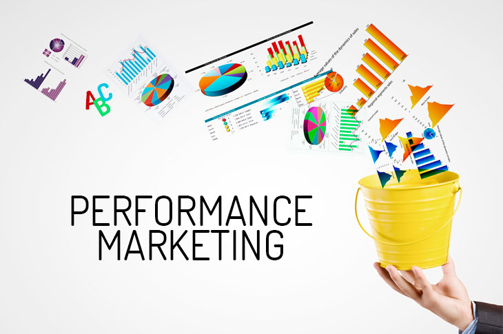 Performance-маркетинг - польза для бизнеса