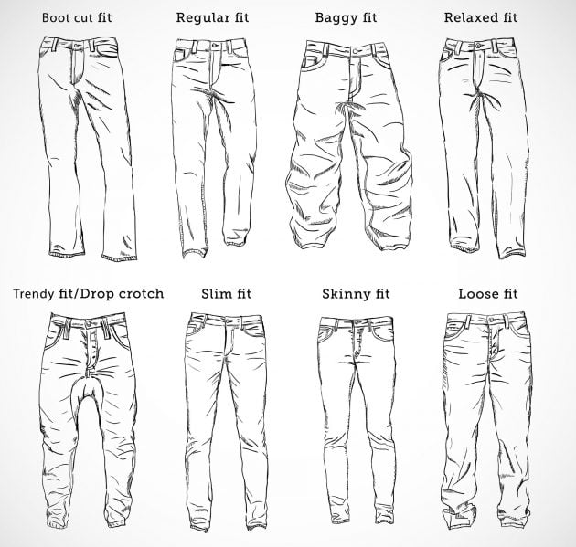 Мужские джинсы 2020: особенности моделей и правила выбора