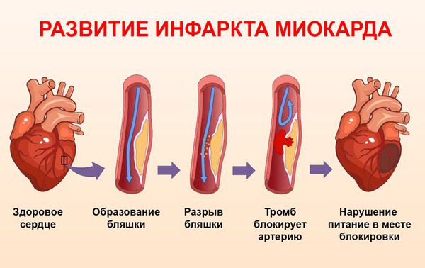 Как узнать и развить свой талант