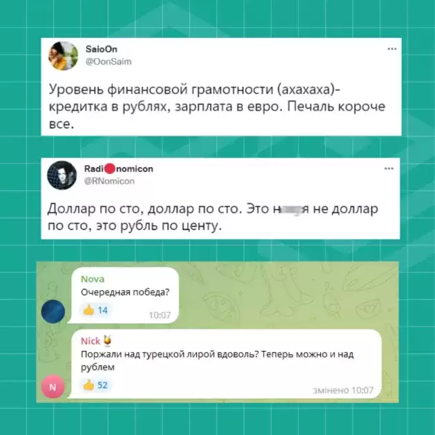 Рублю стало погано: найсмішніші меми і реакція росіян на падіння курсу  (ФОТО)